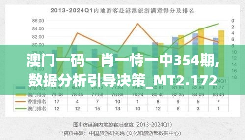 新澳门三期内必开一肖，精选解析解释落实