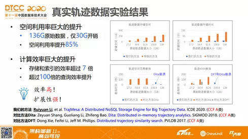 2025港彩开奖结果历史记录，精选解析解释落实