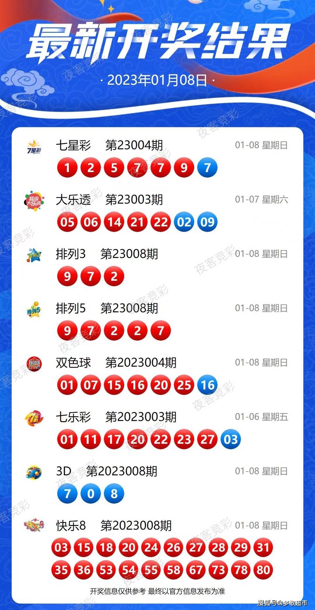 2025新澳今晚开奖号码，实用释义、解释与落实