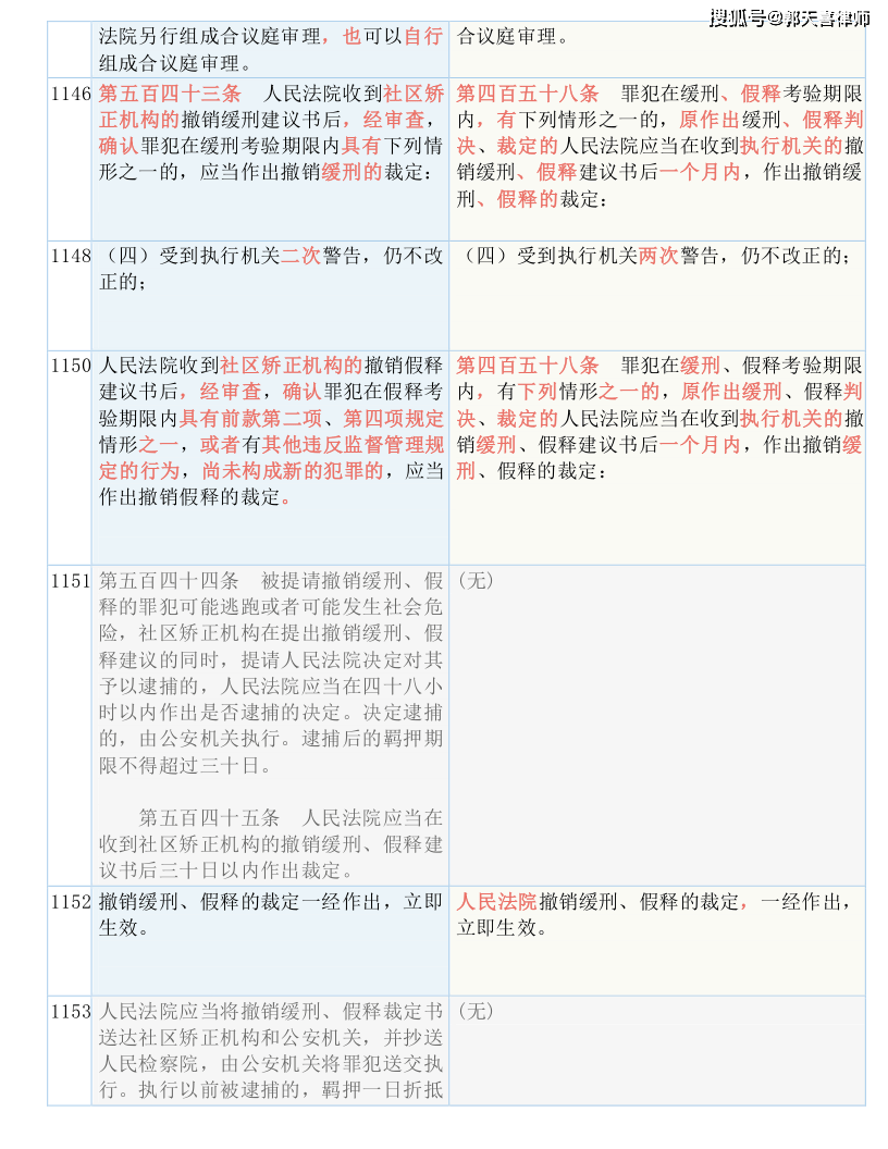 2025新澳六今晚资料，实用释义解释落实