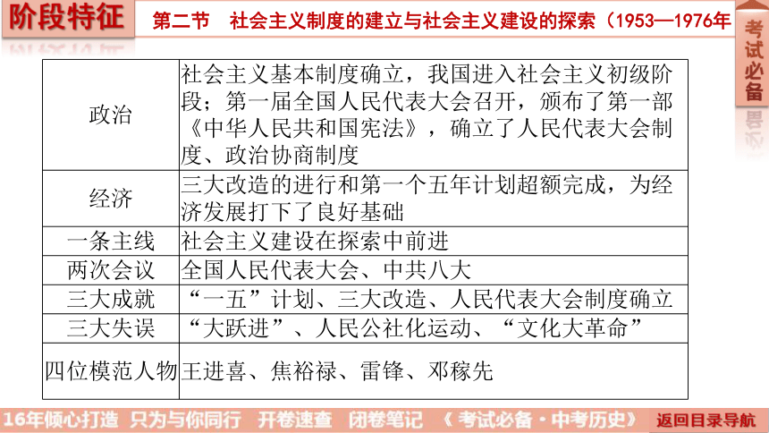 科技 第31页