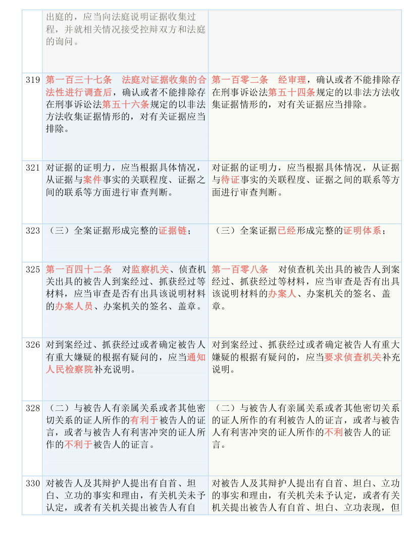 2025年澳门精准免费大全必49，实用释义解释落实