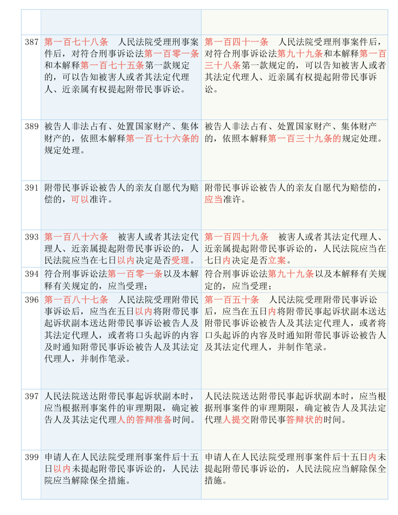 新澳2025内部爆料，实用释义解释落实