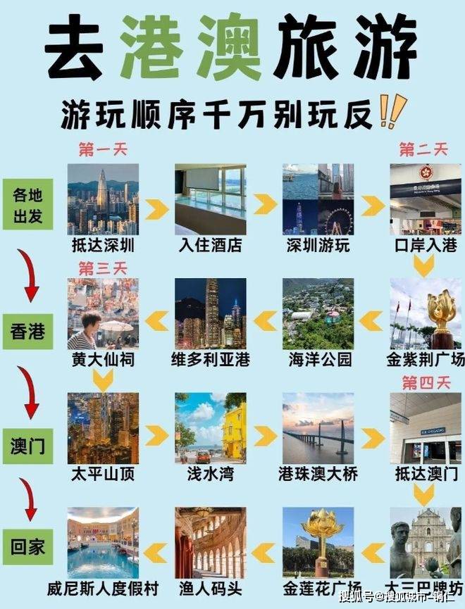 澳门旅游攻略，最精准免费资料大全与旅游团解析