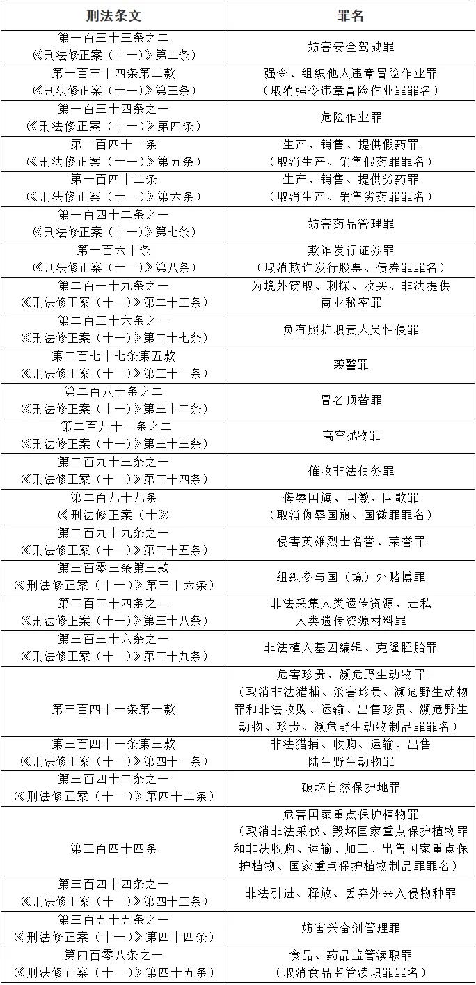 澳门和香港一肖一码一必中一肖雷锋，词语释义解释落实