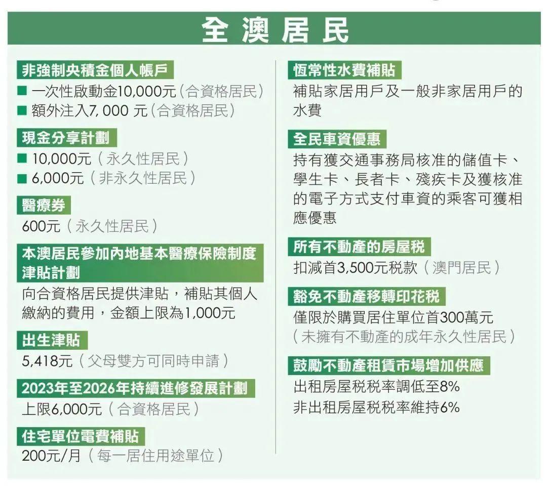 2025新澳门天天免费精准，精选解析解释落实