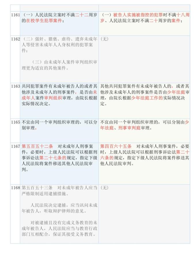 正版免费全年资料大全提供，全面释义解释落实