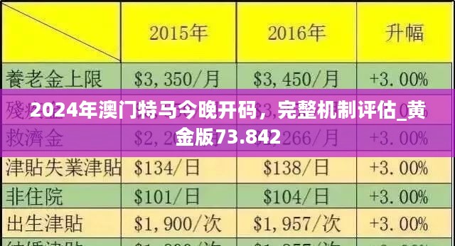 2025澳门今晚开特马，词语释义与实际落实的深度解析