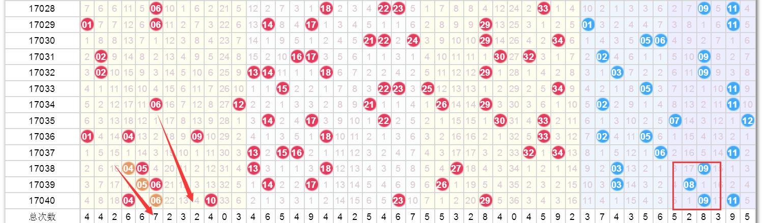 2025澳门开奖记录，精选解析解释落实