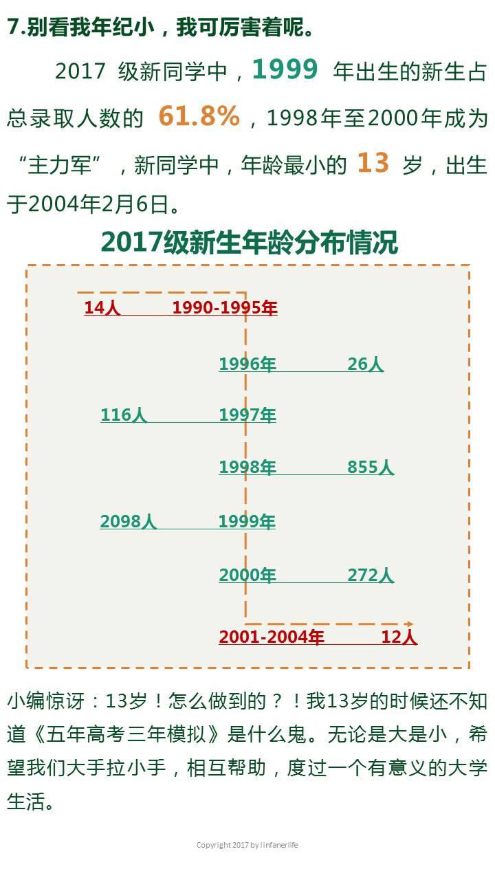 全面解析香港白小姐资料与开奖，揭秘背后的奥秘与影响