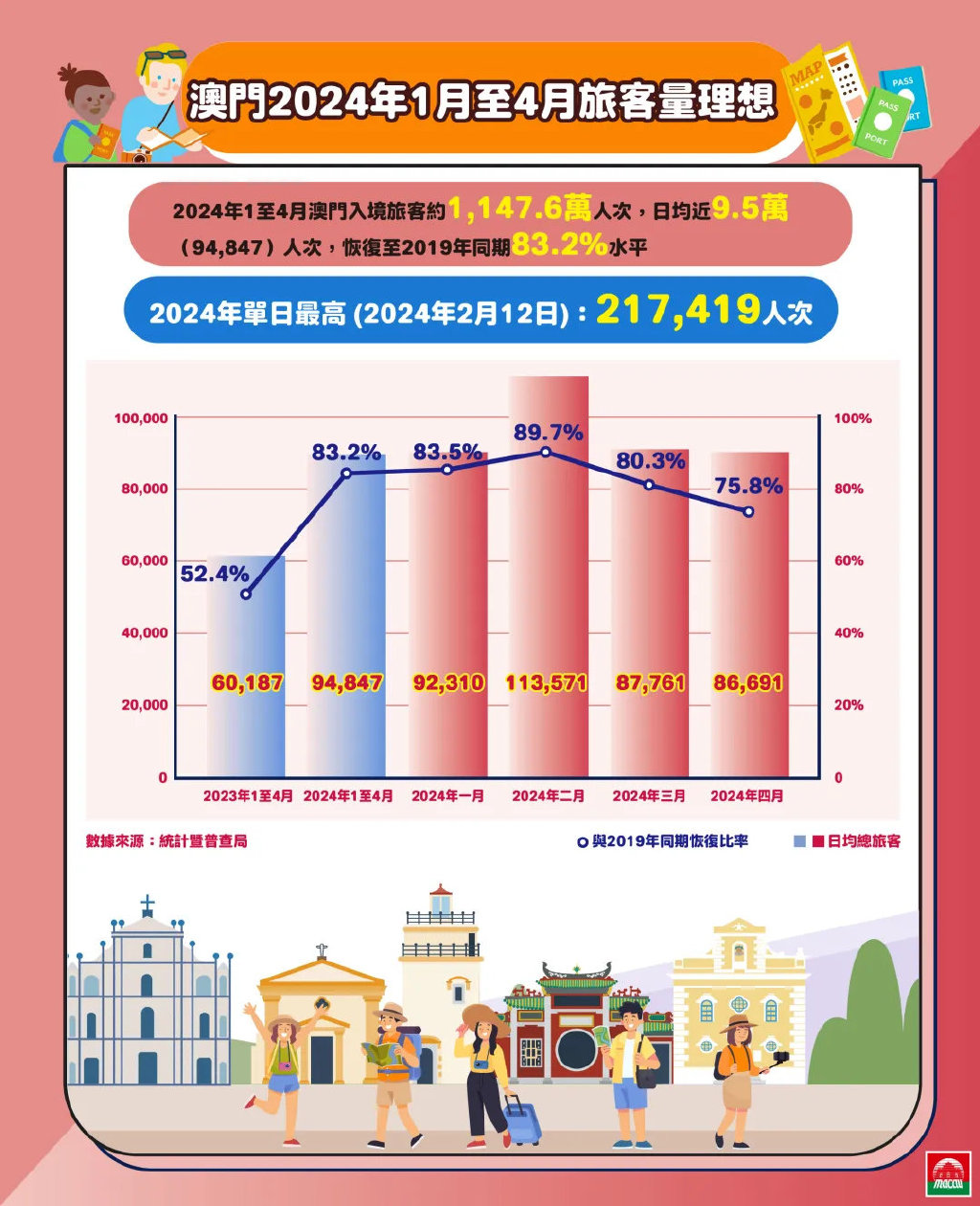 新2025澳门兔费资料的误解与正解，词语释义与实际应用的落实