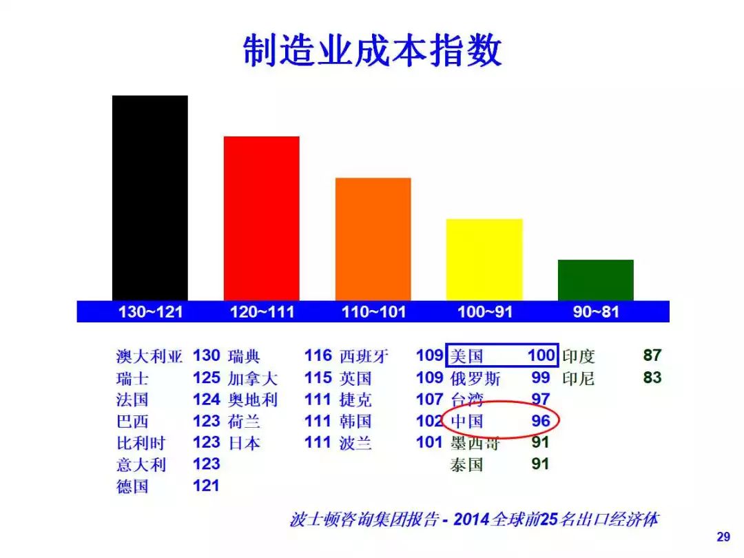 资讯 第17页