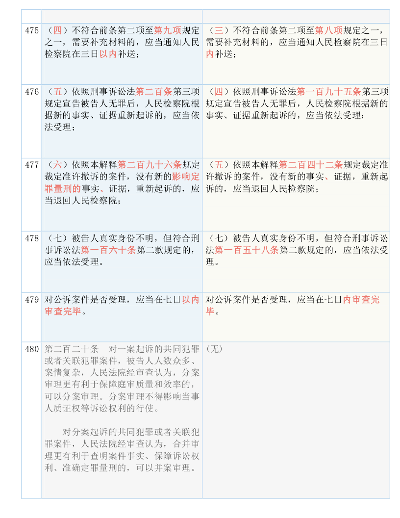 澳门4949最快开奖结果，实用释义解释落实