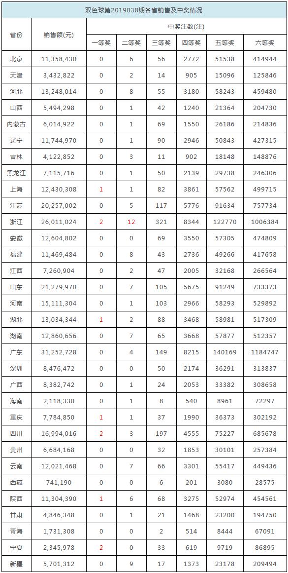 2025港六今晚开奖号码，精选解析与策略指导