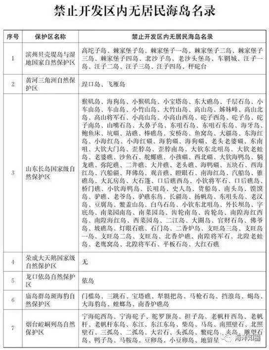 新奥最精准免费大全功能介绍，精选解析解释落实