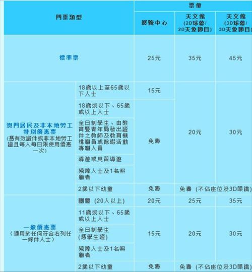 2025澳门免费表演时间表，精选解析解释落实