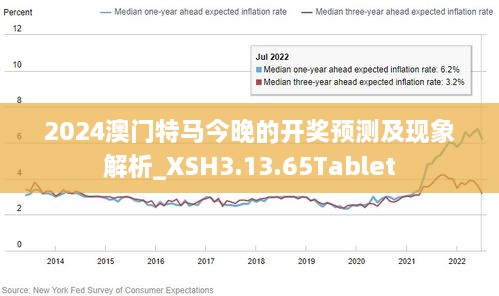 2025澳彩今晚开码，全面释义解释落实