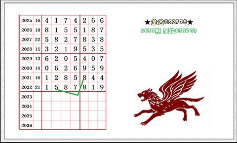 2025澳门特马今晚开什么码，精选解析解释落实