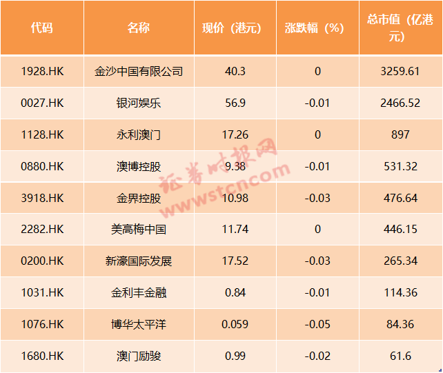 2025年澳门天天彩正版免费大全，精选解析与解释落实