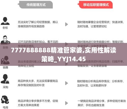 77778888精准管家婆挂牌，全面释义解释落实