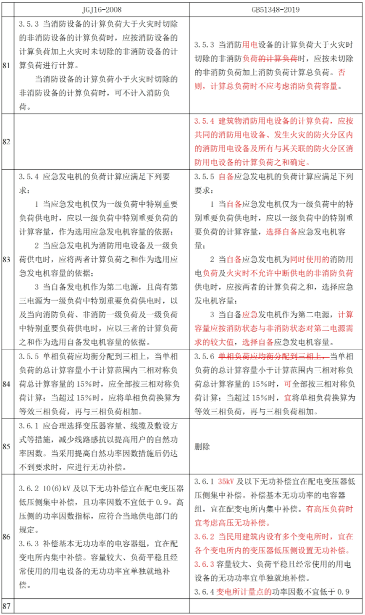 澳门跟香港一码一肖一特一中在香港和澳门合法吗?精选解析解释落实