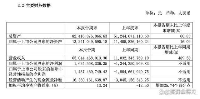 新澳门三中三码精准100%精选解析解释落实