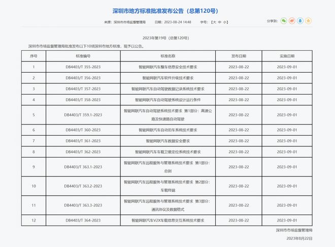 新奥资料大全正版资料202512码，词语释义解释落实