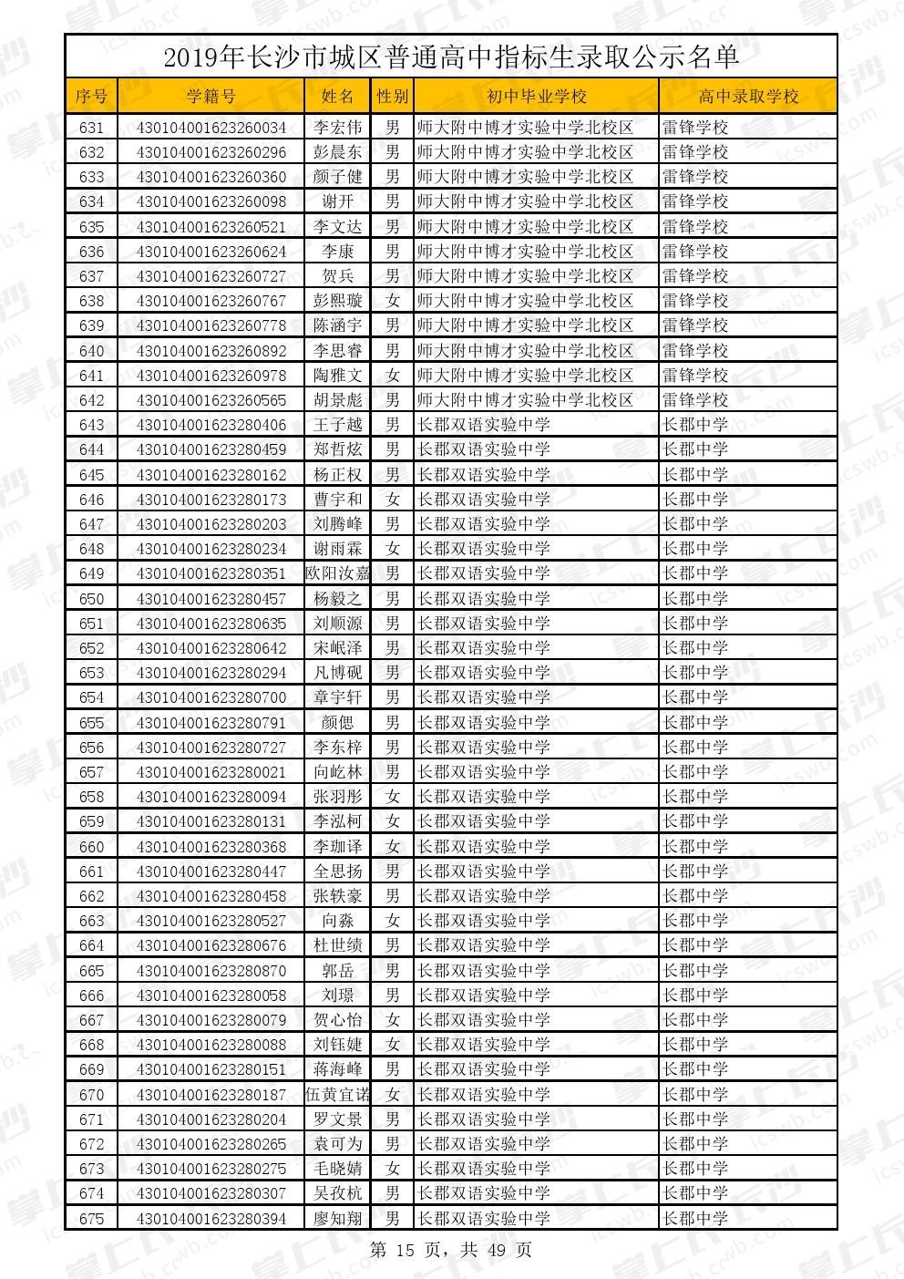 长沙初中排名最新名单公布