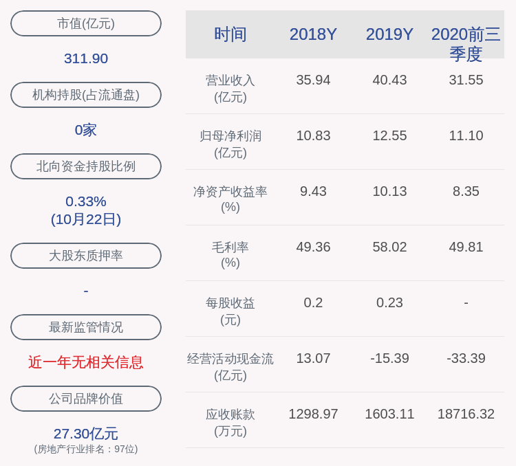 小商品城股吧最新消息