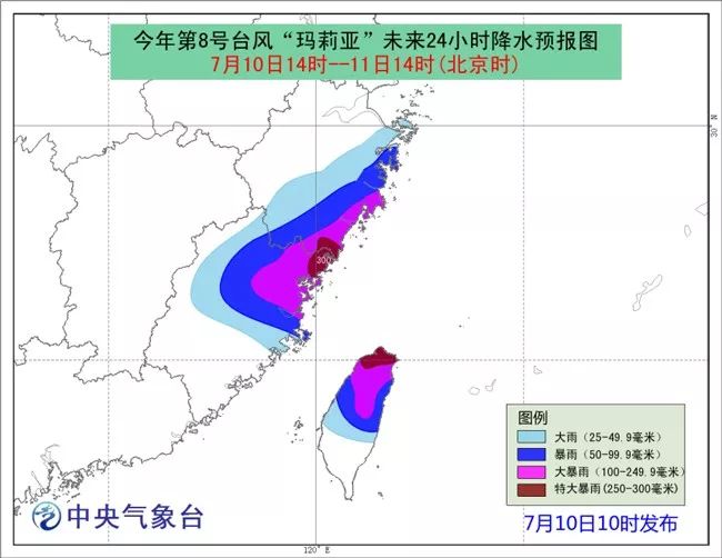 今年第8台风最新消息