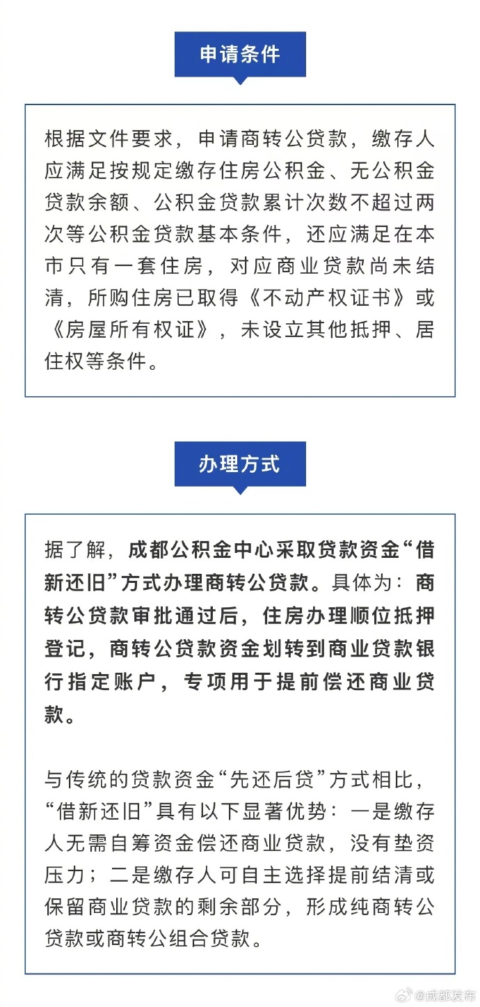 成都商贷转公积金贷款最新政策