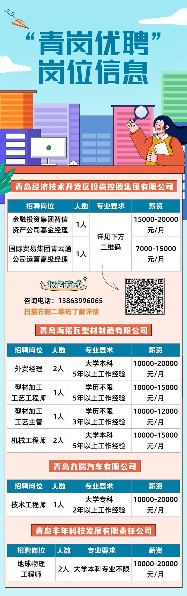 黄岛胶南最新招聘信网