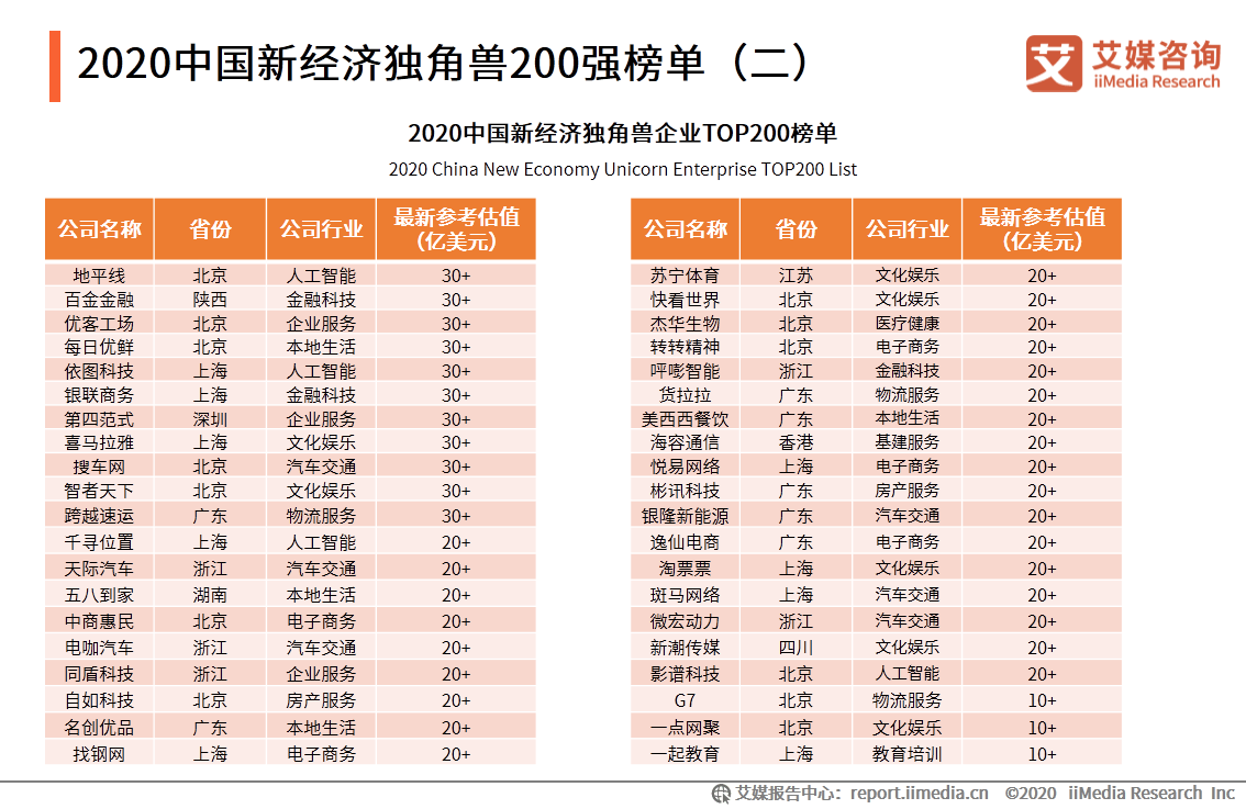 新澳门一码一码100准确,详细解答、解释与落实