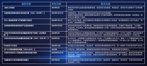 2025精准资料免费提供最新版,详细解答解释落实_的警惕虚假宣传