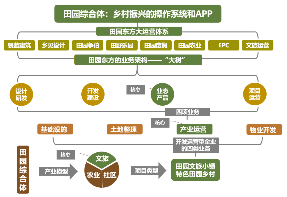 777888精准管家婆免费,详细解答、解释与落实