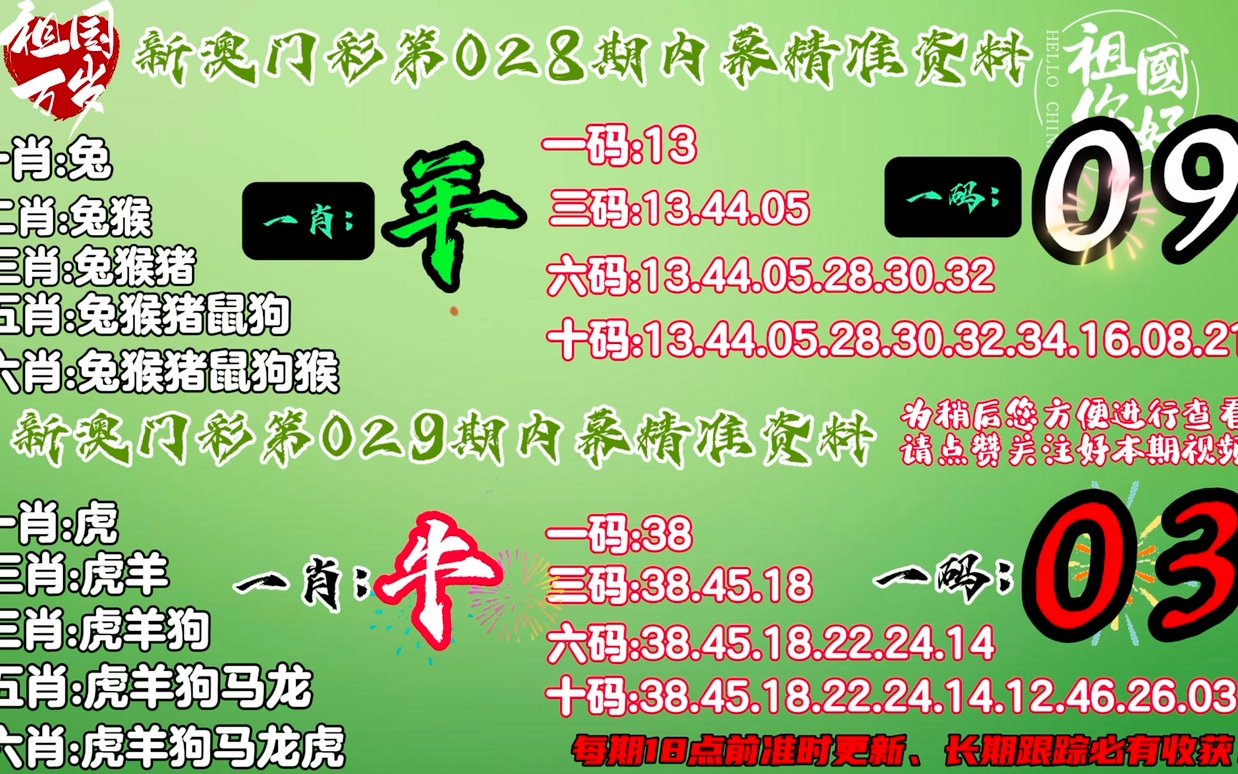 7777788888精准免费4肖,警惕虚假宣传、全面解答