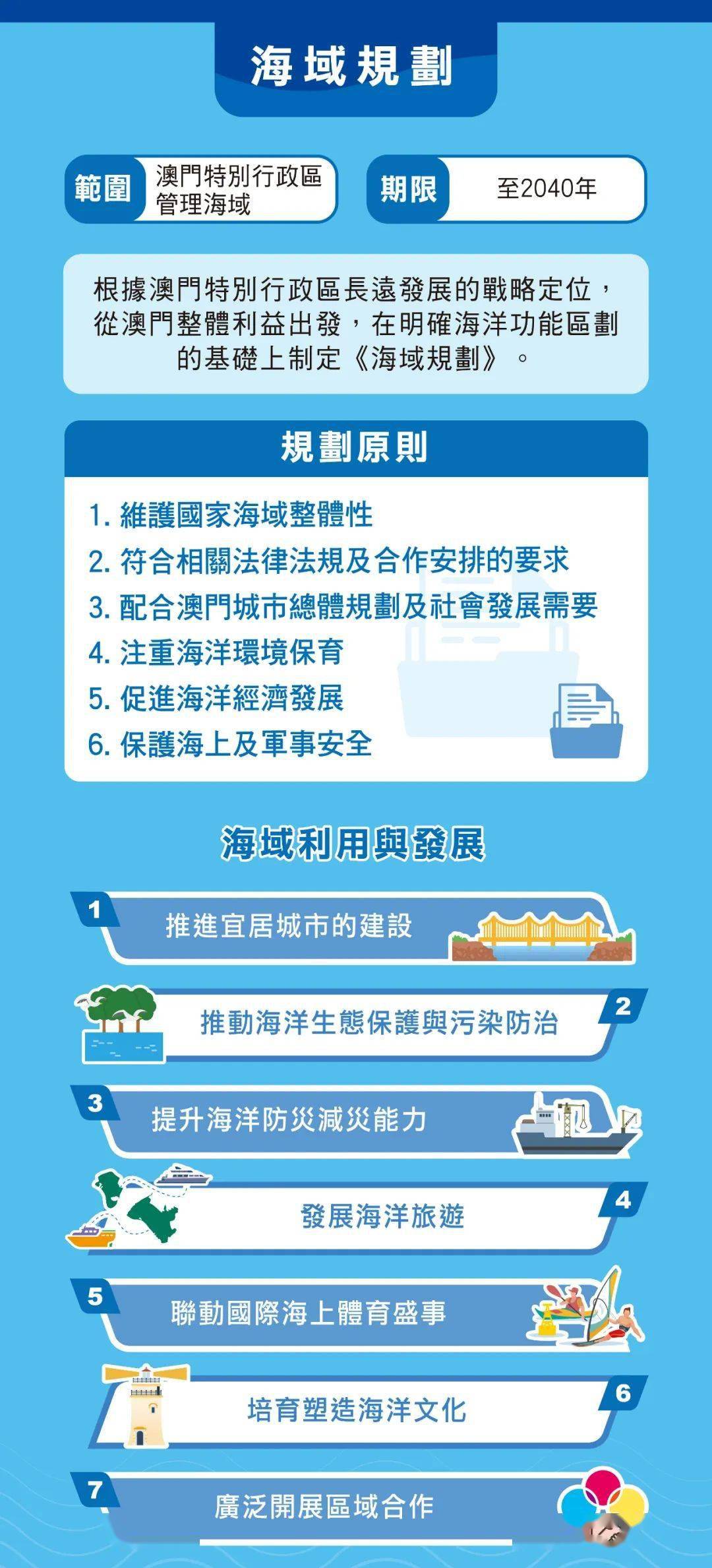 百科 第16页