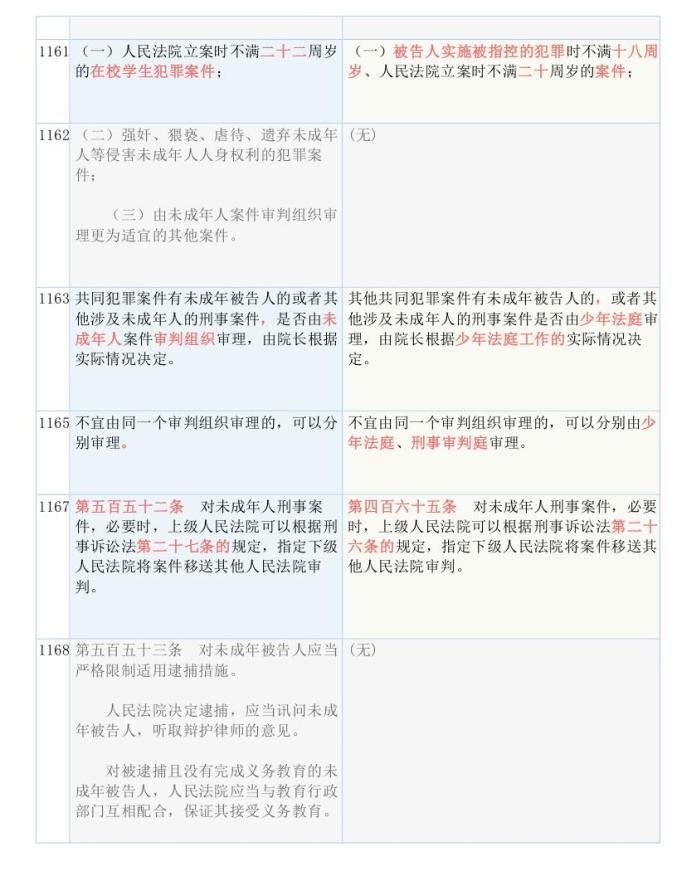 2025最新免费资料大全,详细解答、解释与落实