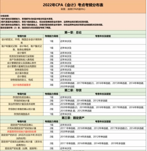 2025年天天开彩免费资料,详细解答、解释与落实