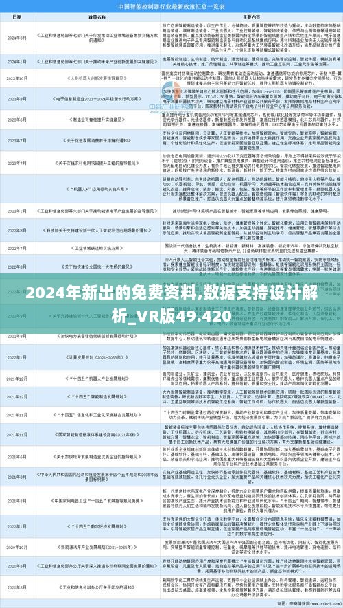 2025年正版资料免费,详细解答解释落实_的警惕虚假宣传