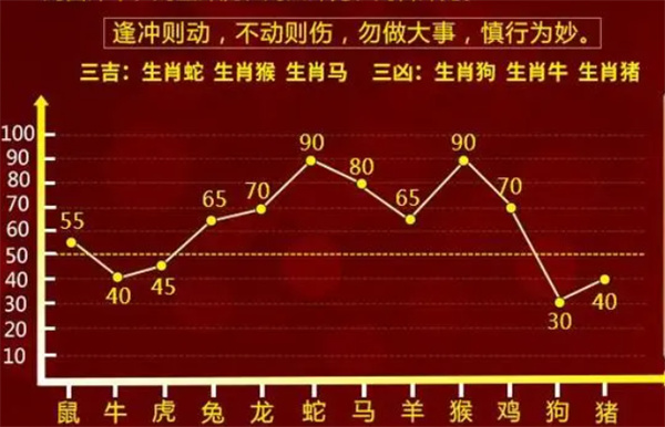 管家一肖一码100%中奖一;全面释义、解释与落实