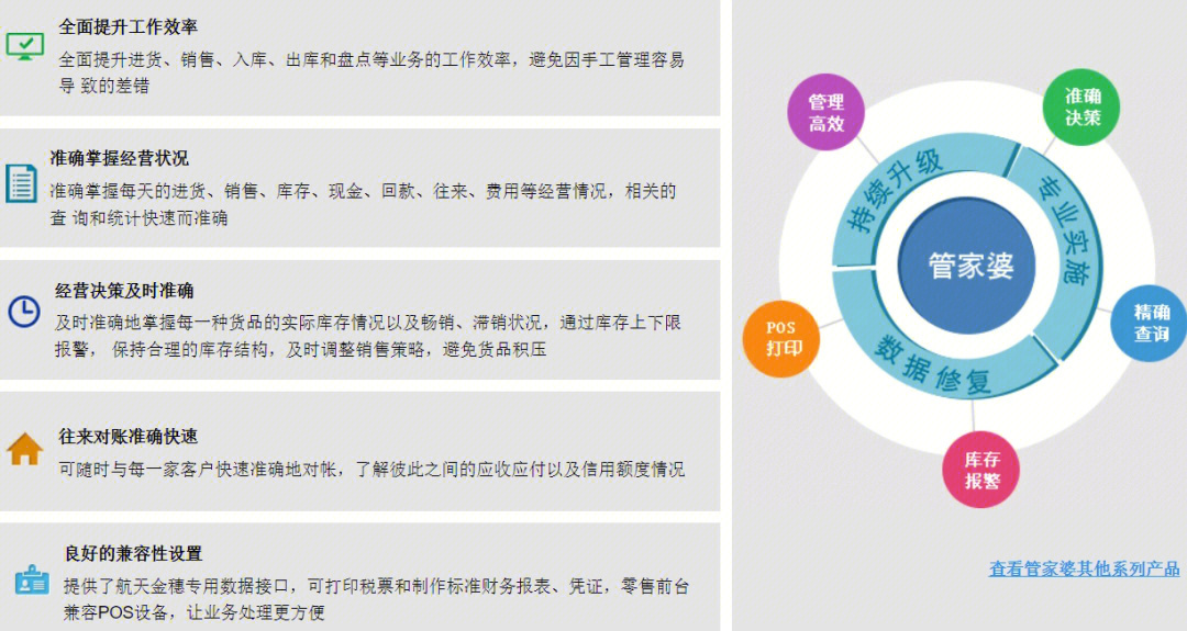 7777788888精准管家婆,详细解答、解释与落实