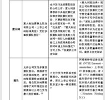 澳门一码一肖一特一中是合法的吗,详细解答解释落实_的警惕虚假宣传