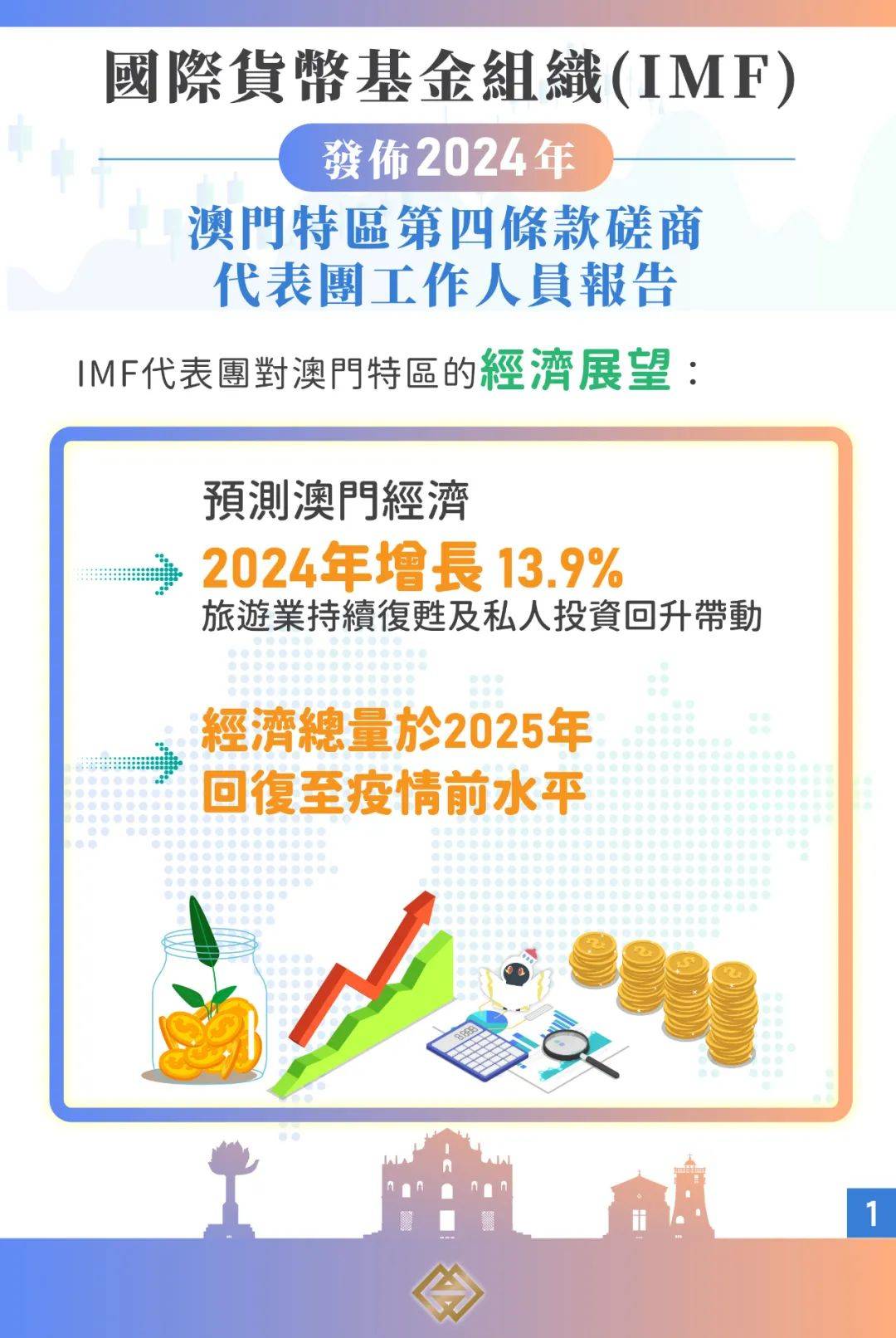 资讯 第8页