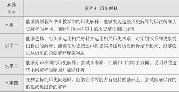 新澳门历史所有记录大全;全面释义、解释与落实