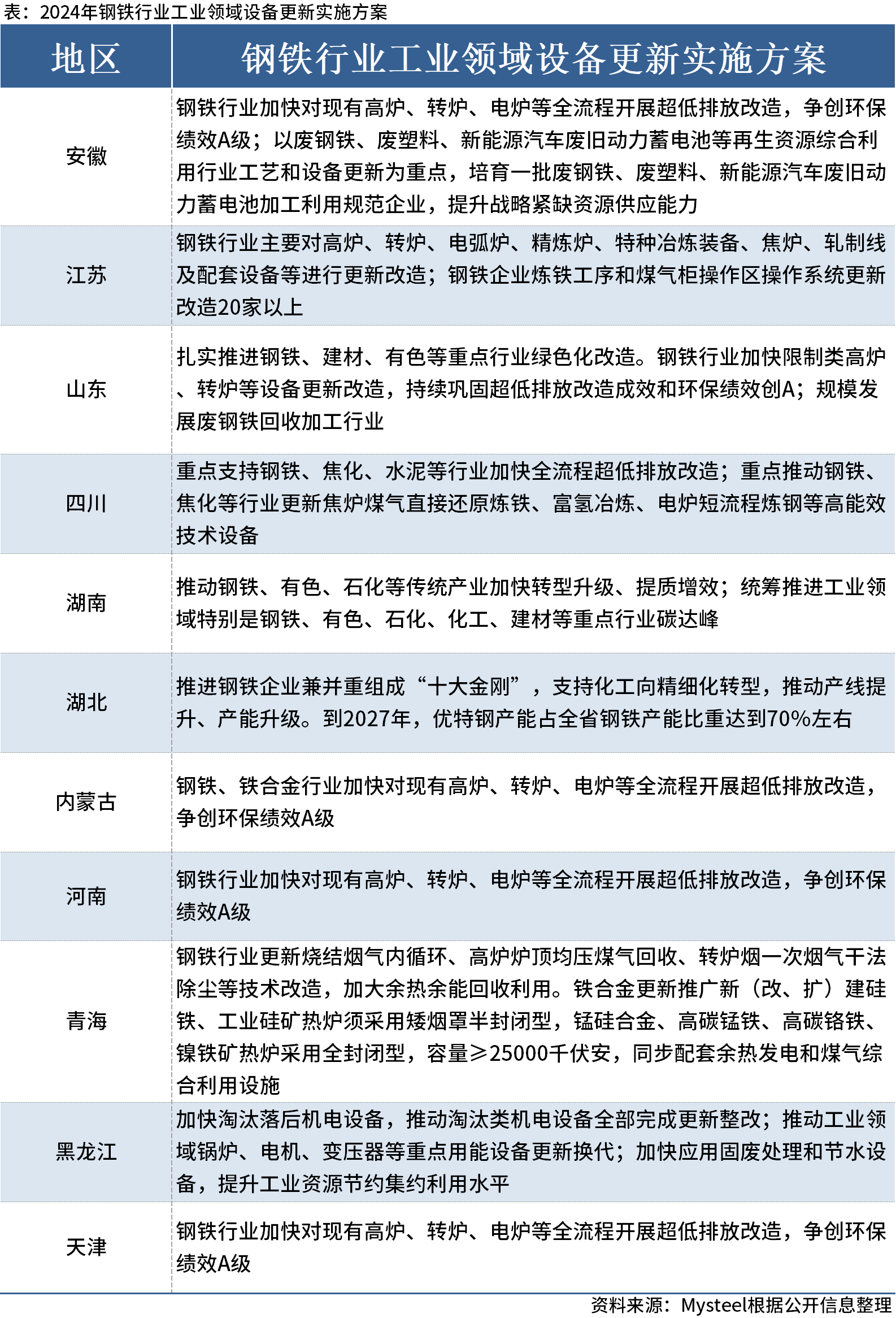 2025年新澳门开奖记录,详细解答、解释与落实
