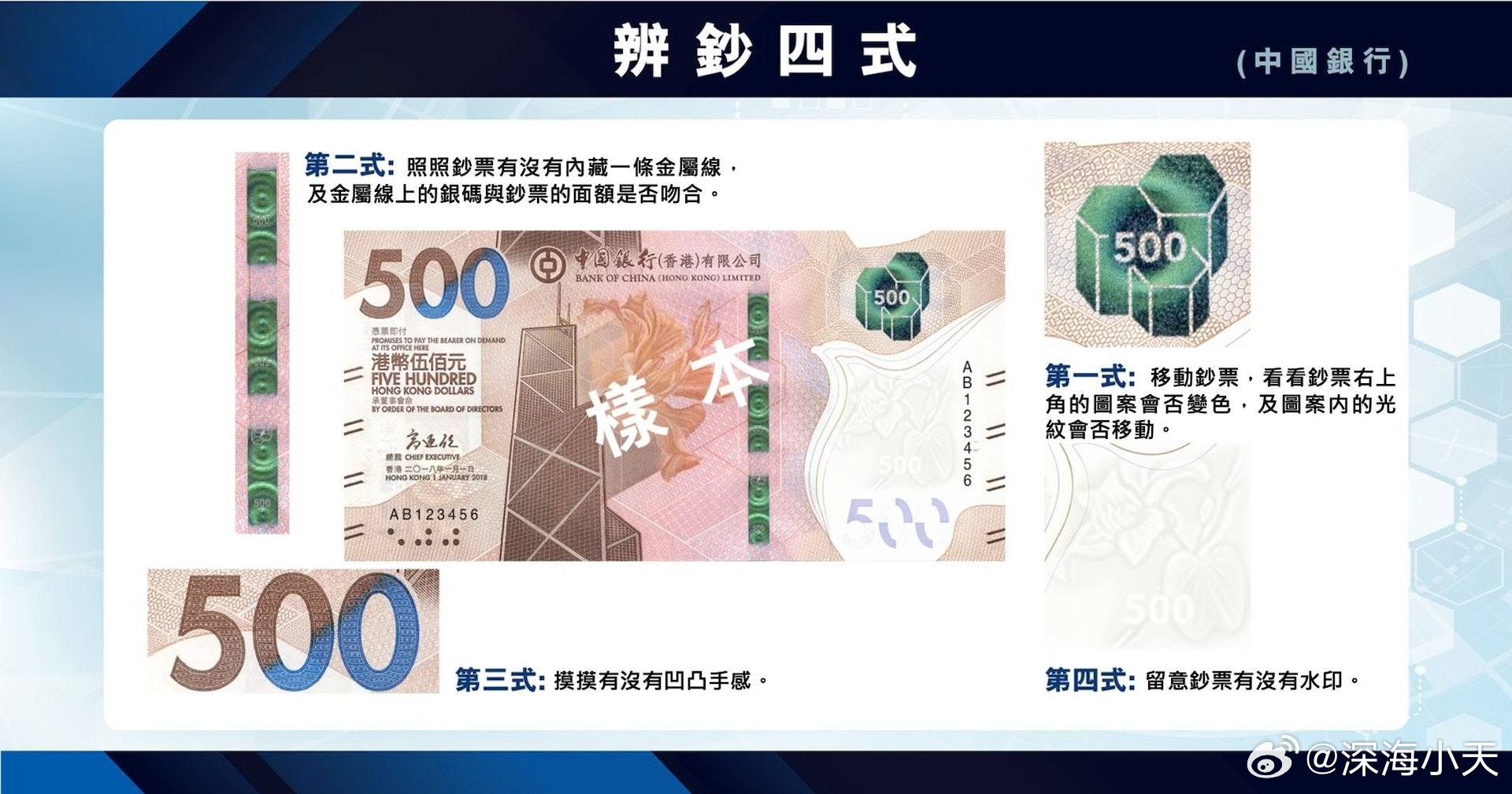 香港与澳门一码一码100精准;全面释义、解释与落实