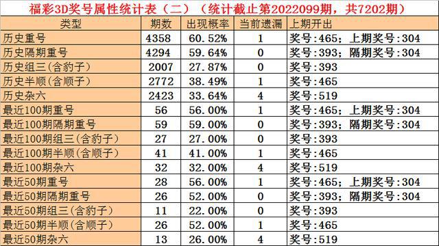 澳门一码一码100准确最全,详细解答、解释与落实