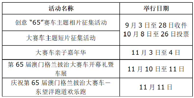 澳门一码一肖一特一中Ta几si,详细解答解释落实_的警惕虚假宣传