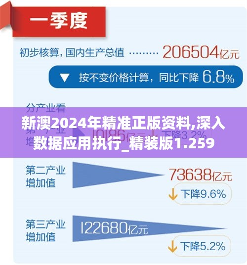 新澳2025精准正版免費資料,详细解答解释落实_的警惕虚假宣传